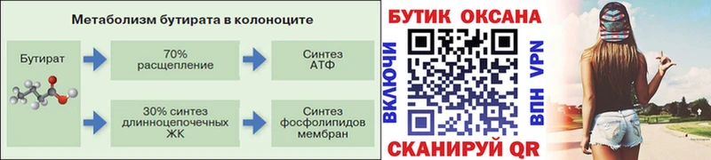 Бутират оксибутират  darknet состав  Владикавказ 